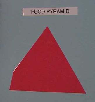 foodpyramid.jpg