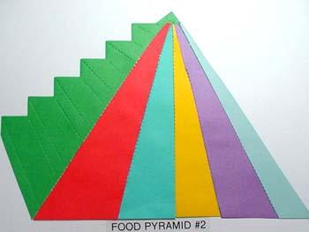 foodpyramid2.jpg