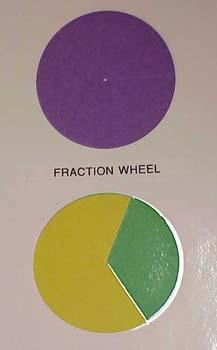fractionwheel.jpg